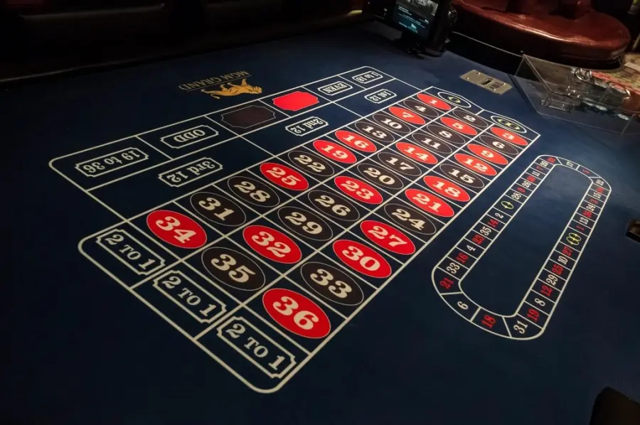 Gangstasino casino login